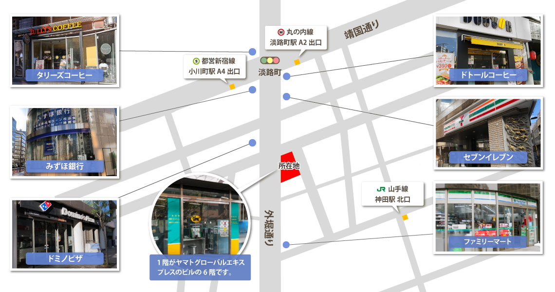 周辺施設・店舗